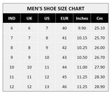 Men's Close Toe Breathable Sandals